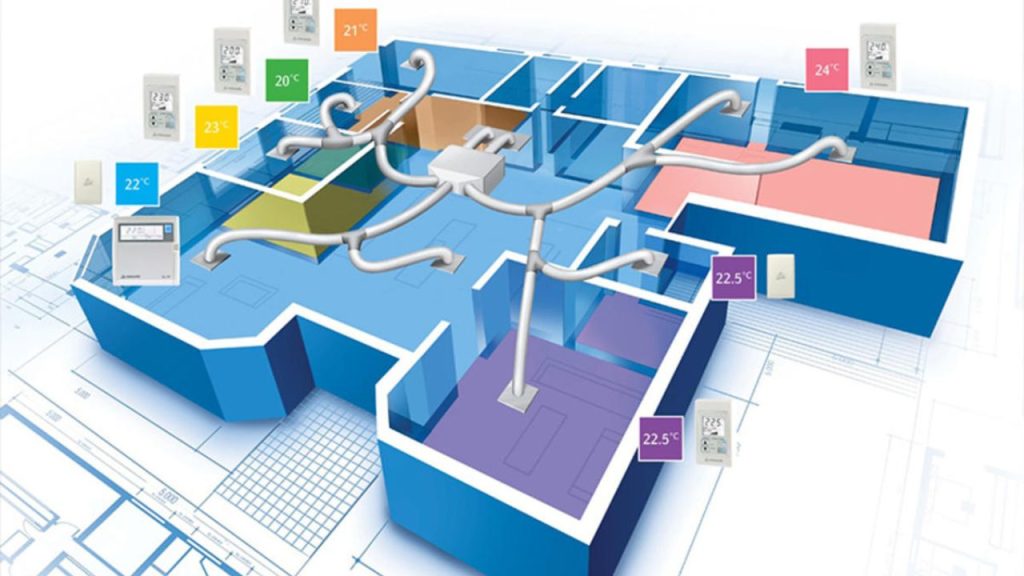 Sistemi di Climatizzazione | PatrunoGroup Ferrara